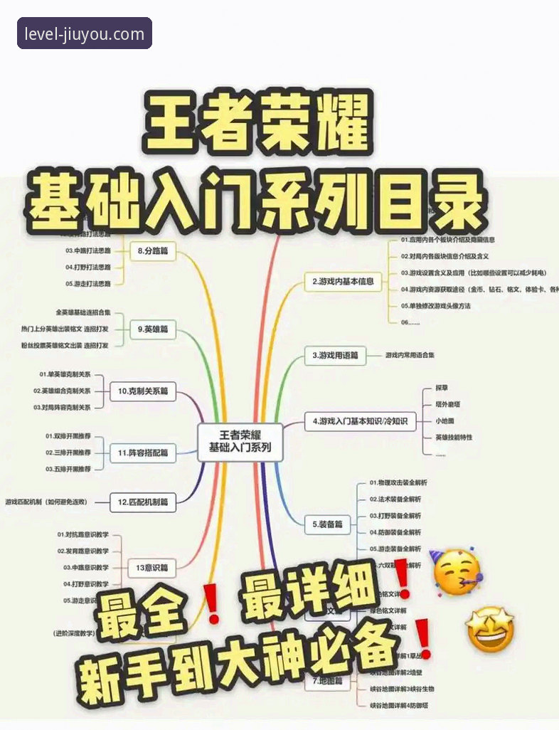 九游热门手游使用指南——从入门到精通的完整攻略