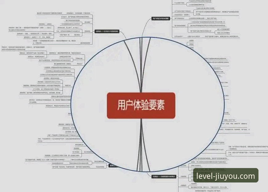 九游平台深度测评：5个核心维度解析真实体验