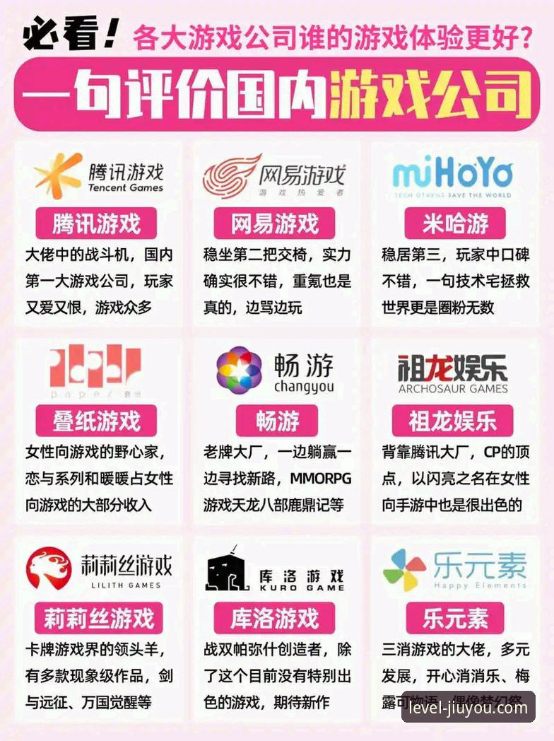 九游游戏平台 九游游戏平台与自主渠道对比:哪个更适合手游玩家?