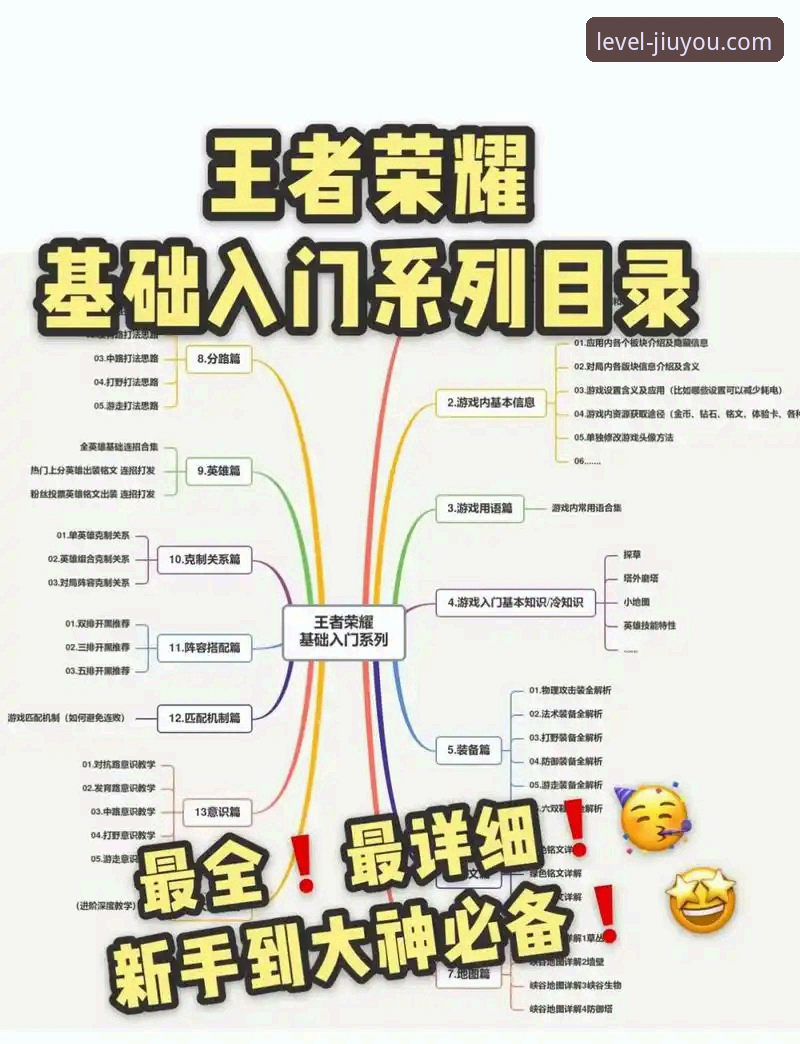 九游游戏平台官网：从入门到精通的操作教程与实用技巧