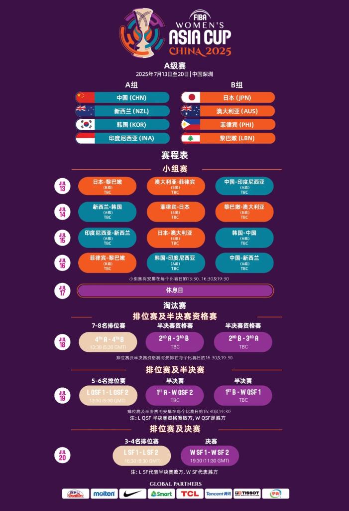 他们的成功