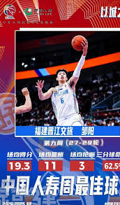 升整个团队