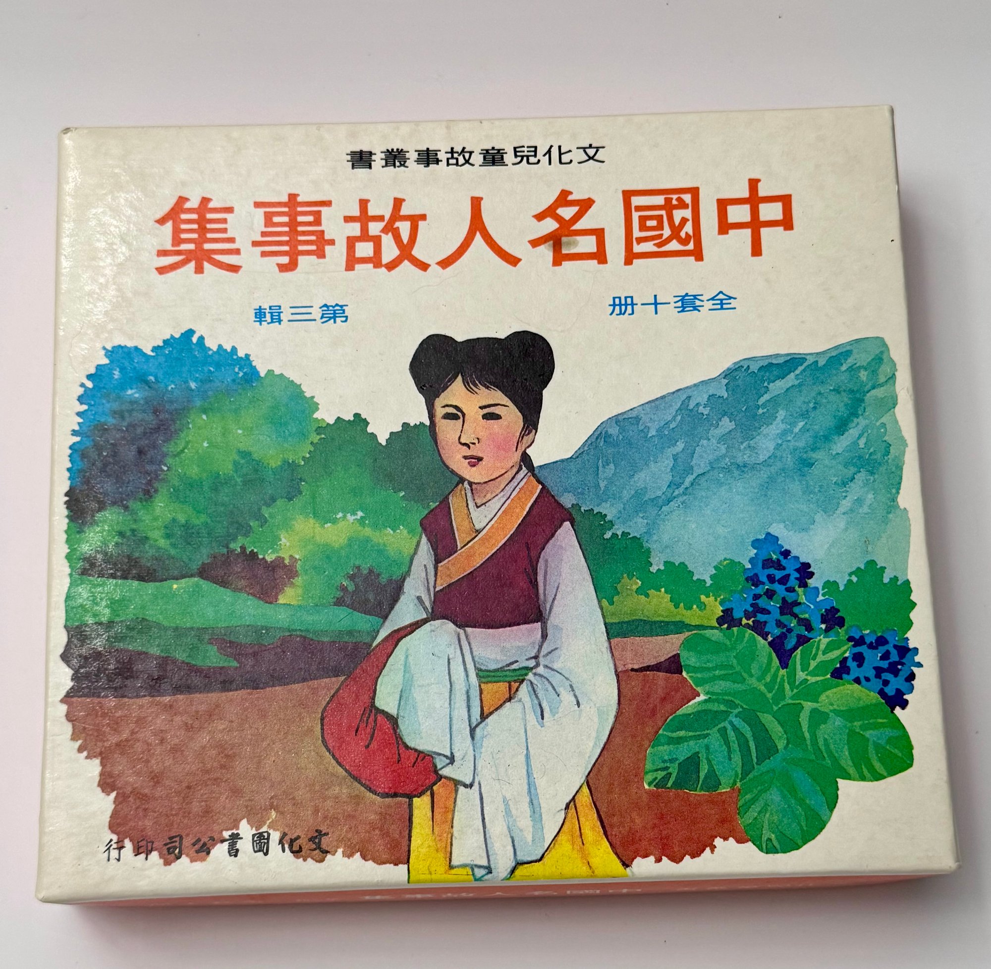 背后